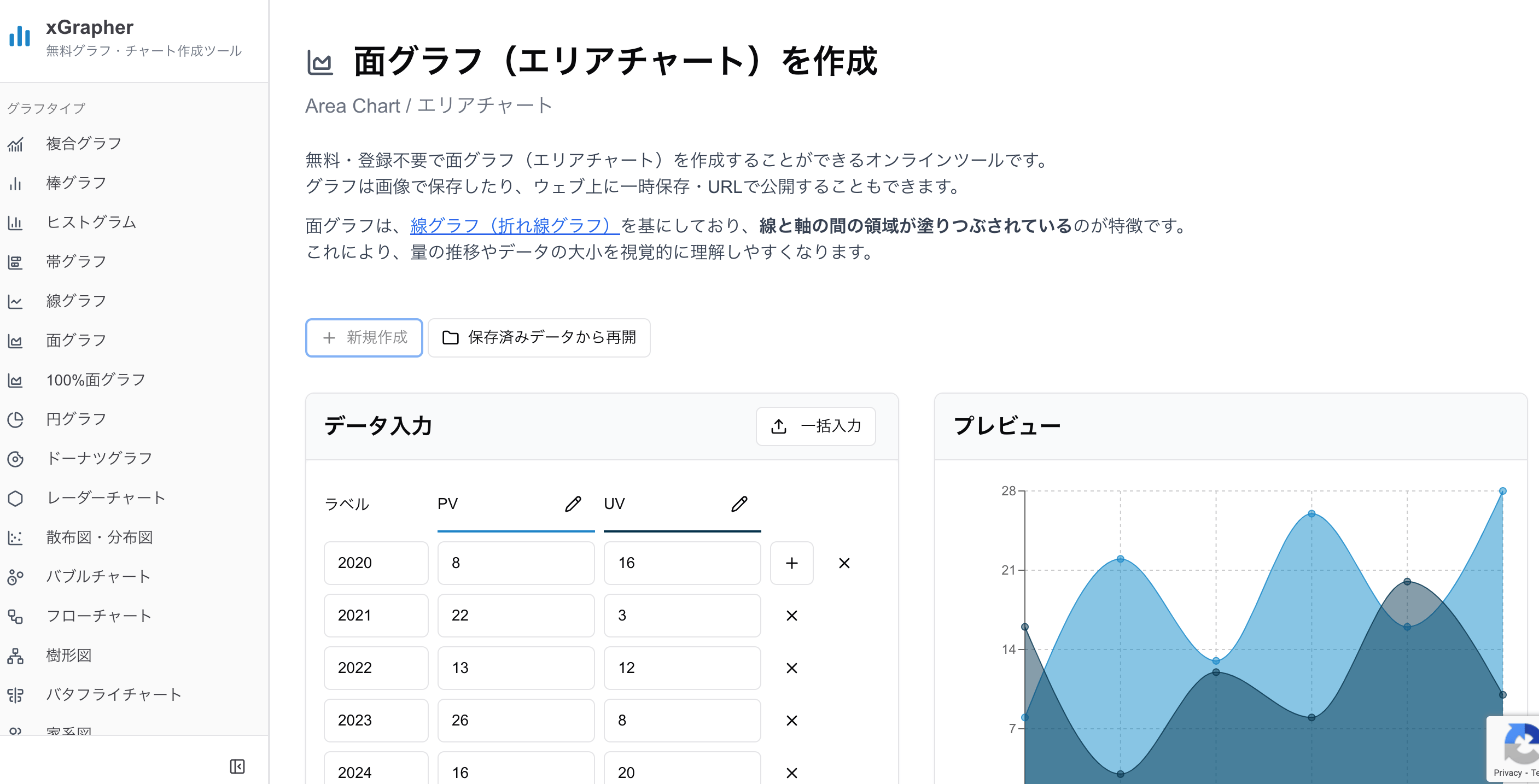 xGrapherの面グラフ作成画面